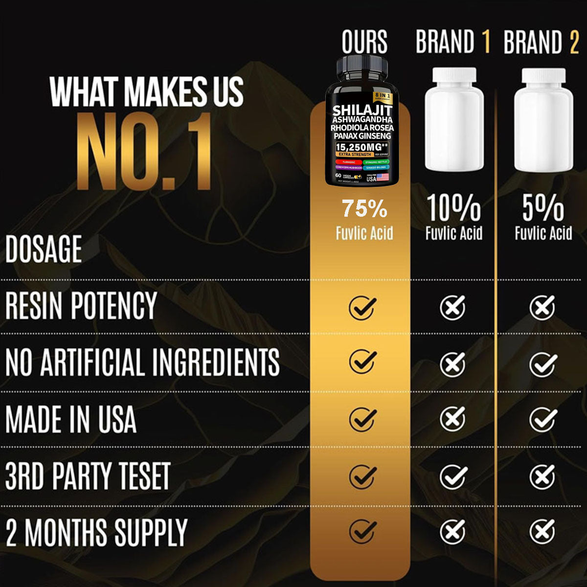 💪 Cápsulas Shilajit Ashwagandha 8 en 1 🌿 – Energía, Vitalidad y Bienestar Total