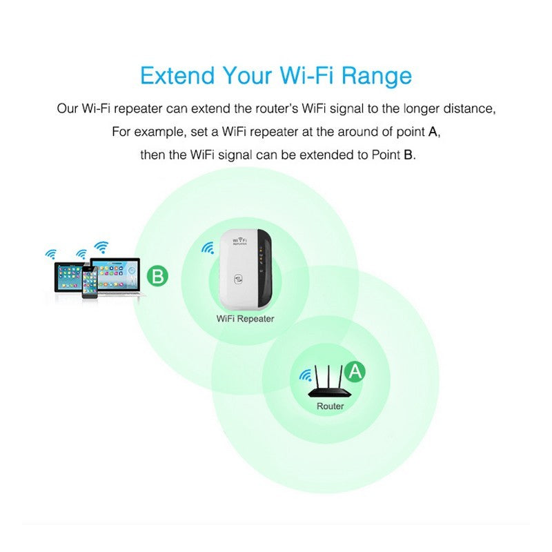 📶✨ Repetidor WiFi | Amplificador de Señal | Internet sin cortes 🚀