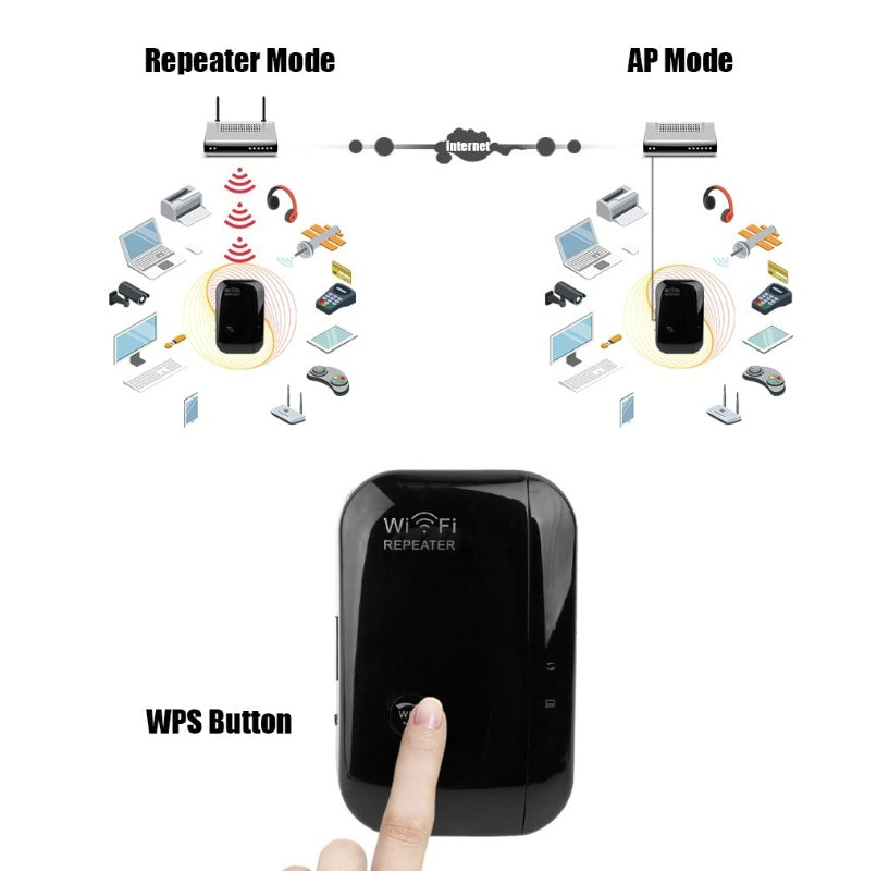 📶✨ Repetidor WiFi | Amplificador de Señal | Internet sin cortes 🚀
